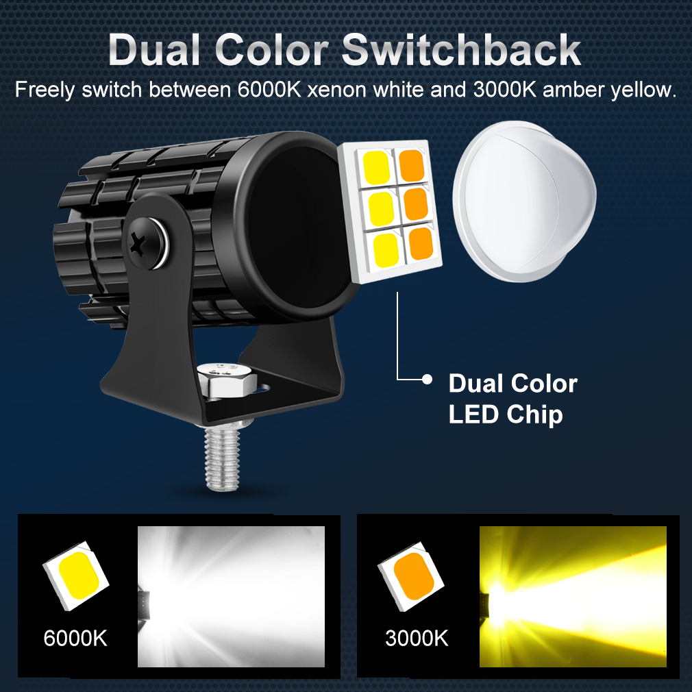 Universale moto LED faro proie - Universal Motorcycle Led Headlight Projector recensione e prezzo